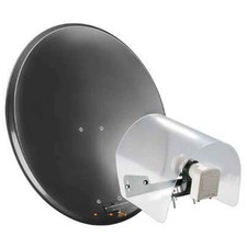 LNB Regenschutz Wetterschutz