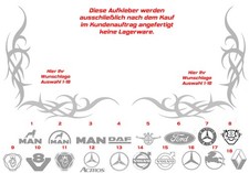 Dekor Seiten Scheiben