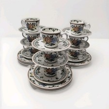 9 Hochwertige Kaffeetassen