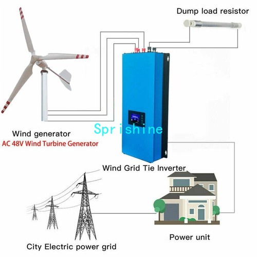 3000w 48v windkraftanlage - 48v,