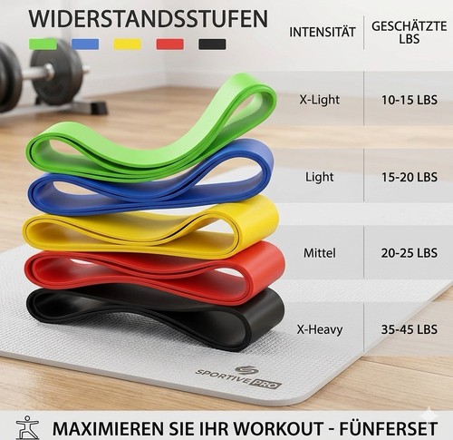 Fitness widerstandsbänder - fitness,