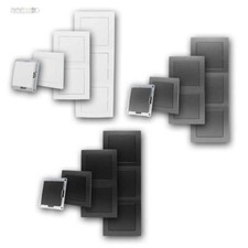 Blind-Abdeckungen für