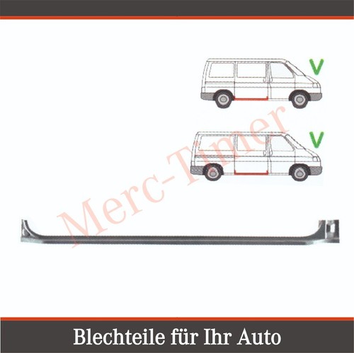 Reparaturblech seiten - reparaturblech,