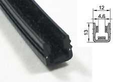 Fensterführung Wohnmobile