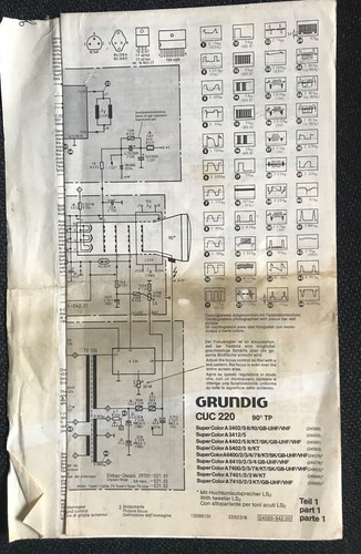 Grundig cuc 220 - 220, tv