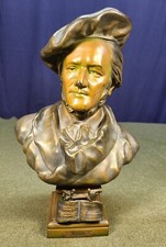 Antique 1800's Bronze Figural