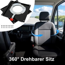 Drehkonsole für