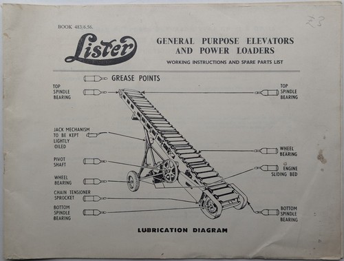 Original lister - original,