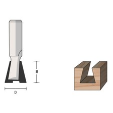 Famag Zinken- & Gratfräser