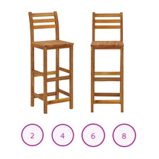 Barhocker Barstuhl Bistrohocker Tresenhocker 2/4/6/8 Stk. Massivholz Akazie 
