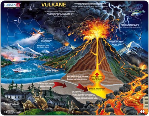 Puzzle vulkane - puzzle,
