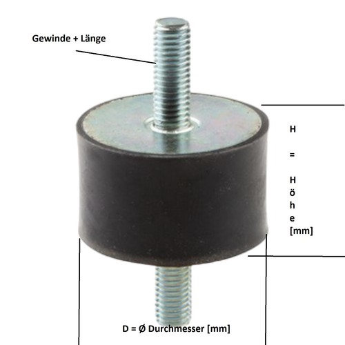 Gummipuffer typ edelstahl - typ,