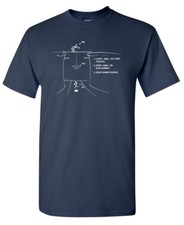 Wile E. Coyote Road Runner