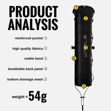 Lightweight Waterproof