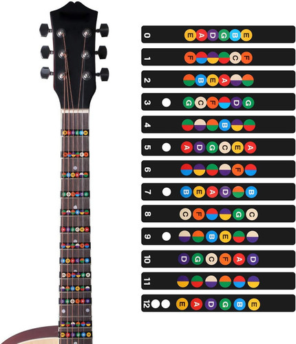 Gitarren-Griffbrett-Aufkleber