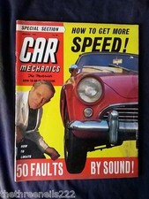 Car mechanics faults by - car,