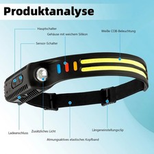 Modi stirnlampe cob led - stirnlampe, cob+led