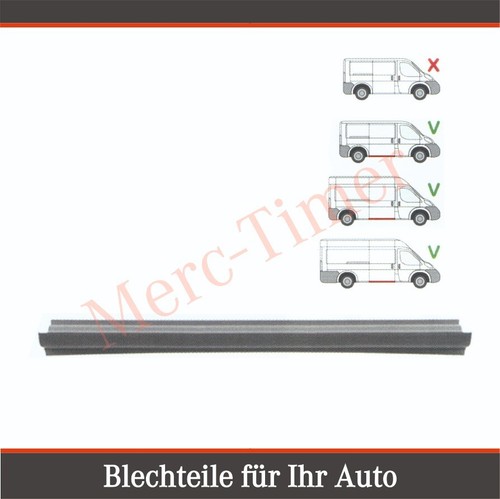 Reparaturblech seiten - reparaturblech,