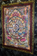 Thangka, Mahakala mit