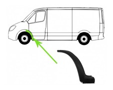 Reparaturblech für Radhaus