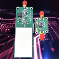 Kurzwellen-Aktivantenne Mini