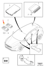 VOLVO V40 Fernbedienung 915 MHz 31419360 NEU ORIGINAL