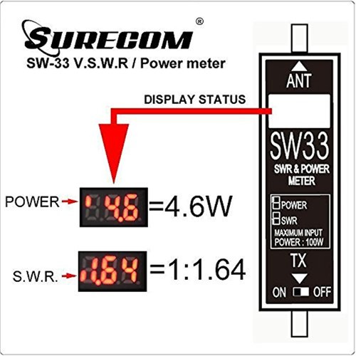 Leistungs swr messgerät - sw-33, leistungs&swr