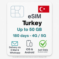 eSIM Turkey Turkiye 5G
