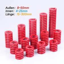 Schimmel Druckfeder Schwere