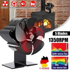 Kaminofen Ventilator