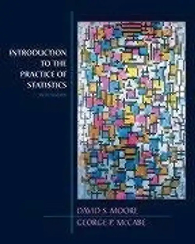 Introduction the practice - introduction, to