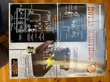 Thrustmaster Hotas Warthog