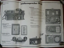 SCHAUTAFEL/LEHRTAFEL DER NVA FELDFERNSPRECHER FF 63 FELDTELEFON 