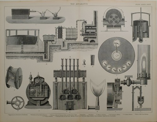 1886 druckgasapparat - 1886,