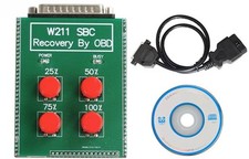 ABS SBC zurücksetzen