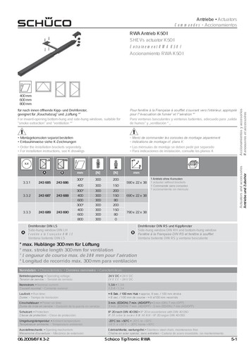 Schüco tip tronic rwa - schüco,