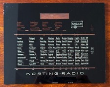 Körting Novum 39 Skalenglas