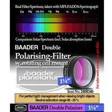 Baader double - 1.25",