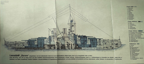 Querschnitt des kriegsschiff - querschnitt,