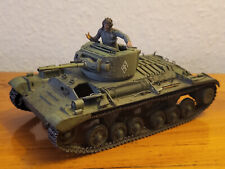 Russischer Panzer & Panzerfahrer, WWII, 1/35, ToP Teil - Bemalung