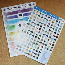 Poster  Plakat Übersicht Edelsteine oder Chakren  Chakra  Heilsteine
