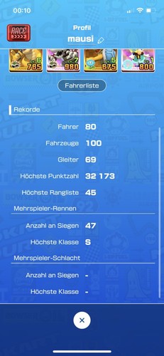 Mario kart tour top account - top,