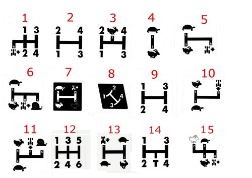 Deutz schaltschema aufkleber - schaltschema,