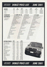 Fiat Doblo Estate Preise &