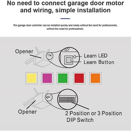 Smart wlan - smart,