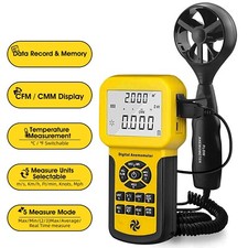 Digitales CFM