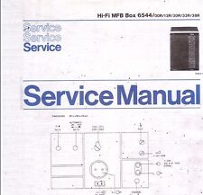 Philips Service Manual für