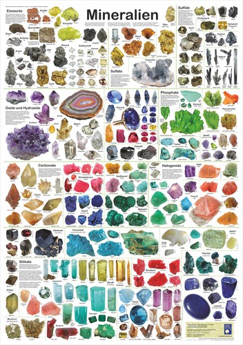 Poster mineralien - poster, "mineralien"