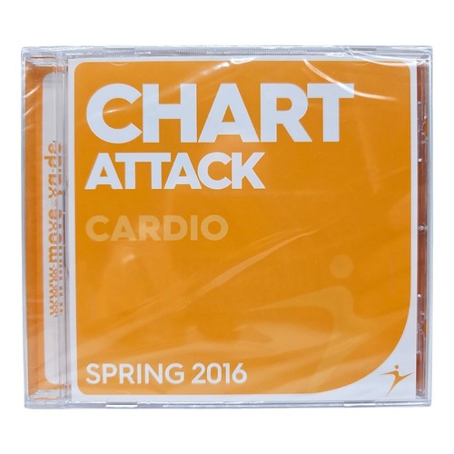 Chart attack cardio frühling - chart,