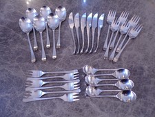 Rosenthal Modell KURVE